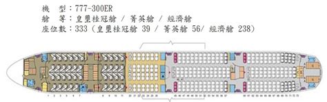777 華航|新飛機必看重點！洗手間裡山水畫 華航新機777開箱.